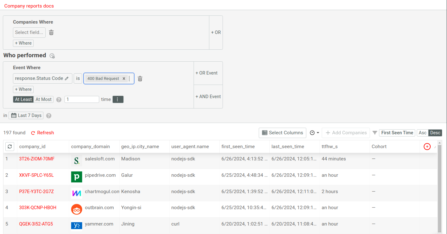 Overview of User Analytics